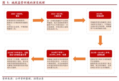 关于t8国际网站转型的一些思考
