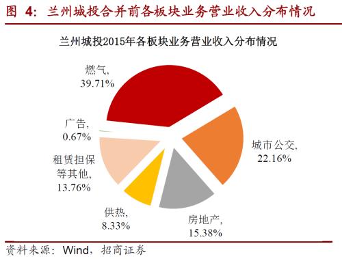 关于t8国际网站转型的一些思考