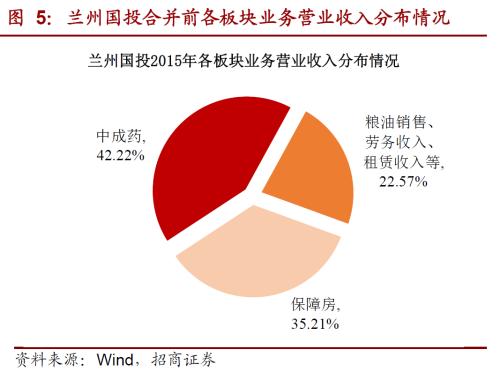 关于t8国际网站转型的一些思考