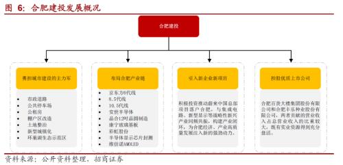 关于t8国际网站转型的一些思考