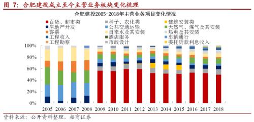 关于t8国际网站转型的一些思考