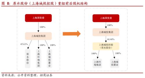 关于t8国际网站转型的一些思考